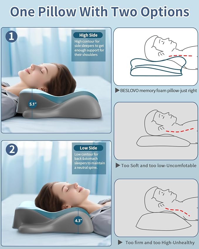 Cervical Neck Pillow for Pain Relief - Ergonomic Side Sleeper Pillow for Neck Support, Orthopedic Memory Foam Pillows for Sleeping, Contour Cervical Pillow Bed Pillow for Back Stomach Sleepers
