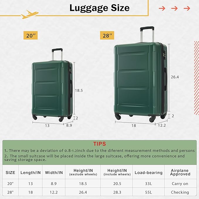 Merax Luggage Sets 2 Piece Suitcase Set, Hardshell 20 IN & 28 IN Suitcase Set with Duffel Bag, Travel Suitcases with Spinner Wheels and TSA Lock(Green)