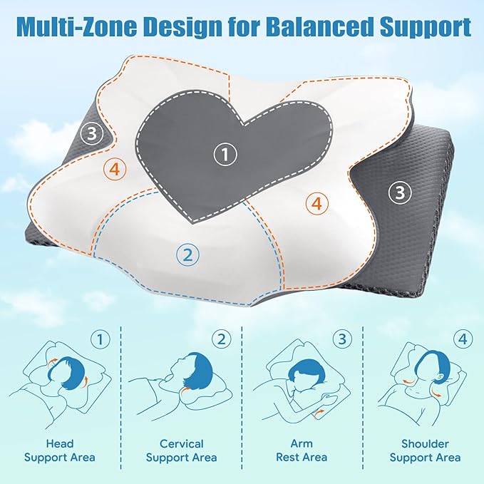 Cervical Neck Pillow for Sleeping, Memory Foam Pillow for Neck Support, Set of 2, Ergonomic Pillow for Pain Relief, Contour Bed Pillow for Side Back Stomach Sleepers, Grey, Queen Size