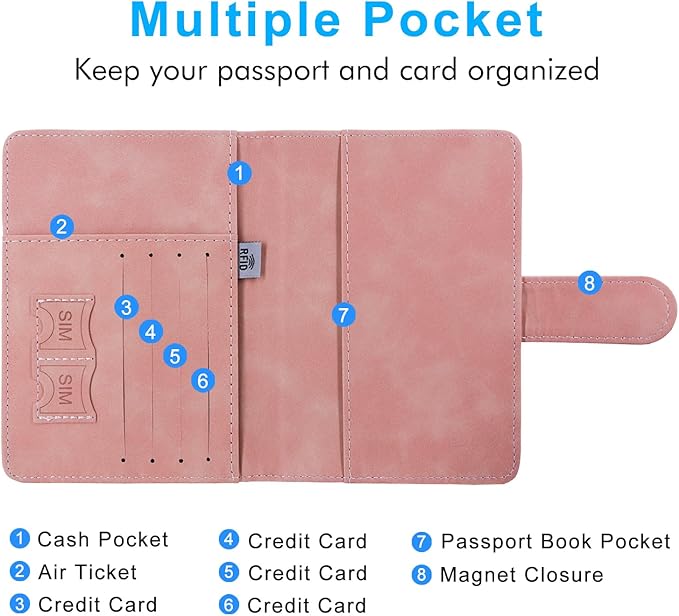 ACdream Passport Holder for Travel Essentials, Rfid Blocking Passport Wallet Cover Case for Travel Must Haves Accessories, Book Holders for Women/Men, Pink