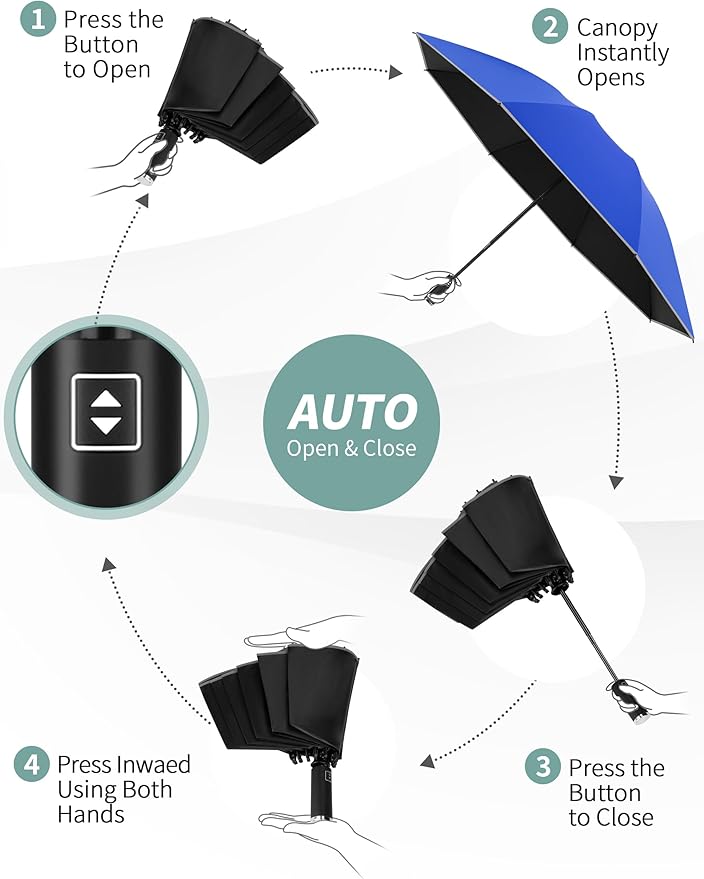 Seniny Inverted Travel Umbrella Compact - Windproof Umbrellas for Rain with Reflective Strip, Large UV Umbrella for Sun Protection, Automatic Portable Umbrellas Fold in Reverse for Car, Backpack