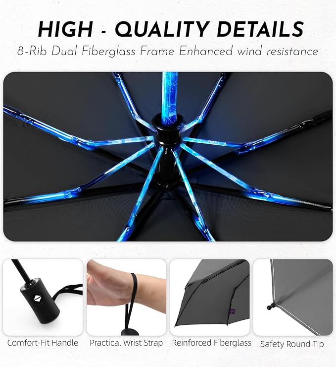 Compact Travel Windproof Umbrella, 43" Auto open/close Folding Quick Dry Umbrellas for Rain, Lightweight Portable Small for Backpack Car, Thoughtful Gift for Women Men Kids, TSA Approved