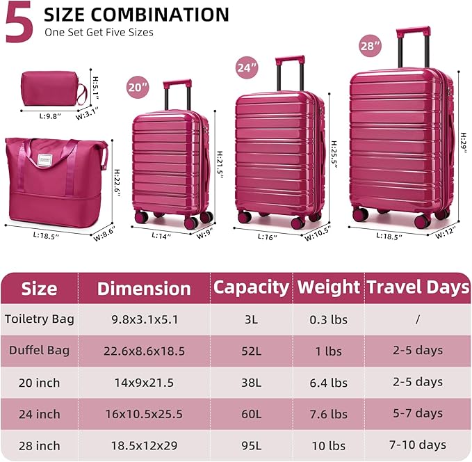 LARVENDER 5 Piece Hardside Expandable Luggage Sets with Wheels Lock, Lightweight PC+ABS Rolling Hardside Suitcase for Women and Men,Glossy Very Berry