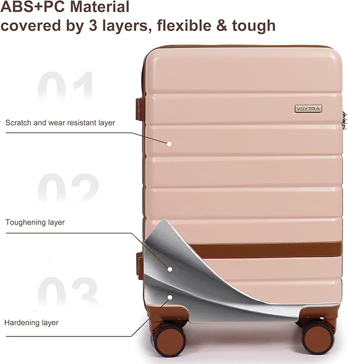 5-Piece Luggage Set for Family Travel: Lightweight Hardshell Suitcases (20/24/28 Inch, Plus Underseat & Tote) | 8 Spinner Wheels, TSA Lock & YKK Zippers | Durable PC+ABS Construction in Pink