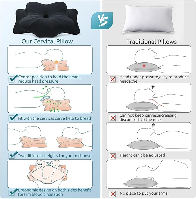 DONAMA Cervical Pillow for Neck and Shoulder Pain Relief, Cooling Contour Memory Foam Pillow, Dual-Height Ergonomic Neck Support Pillow for Side Back Stomach Sleepers with Removable Pillowcase