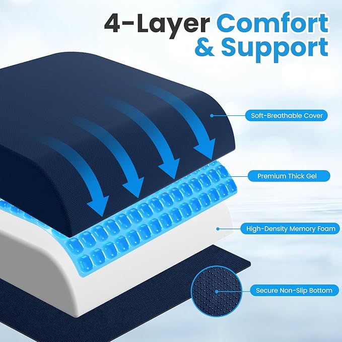 Wheelchair Seat Cushion - Cooling Gel & Memory Foam Office Chair Cushion with Non-Slip Bottom & Washable Cover, Ergonomic Car Seat Pillow for Sciatica, Tailbone, Back Comfort (Navy Blue)