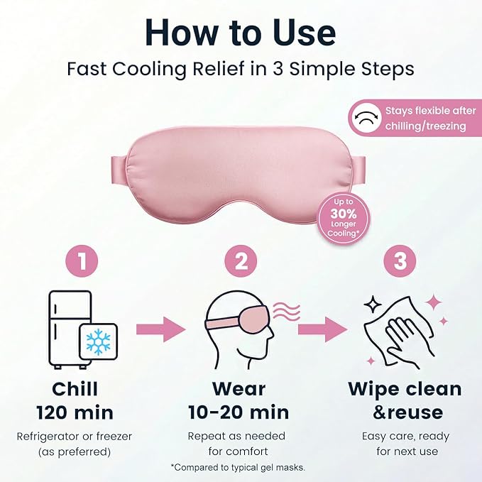 Self Care Gifts for Women: Cooling Eye Mask for Eye Care - Fsa Eligible Items Migraines Headache Relief Ice Pack Mask Products - Cold Compress for Puffy Eyes - Relaxing Mothers Day Gifts (Pink)