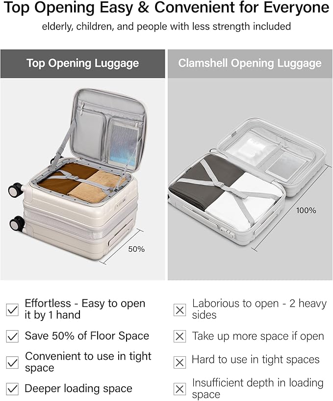 Hanke 16 Inch Expandable Under Seat Luggage with Wheels Top Opening Small Suitcase with Wheels Carry On Luggage Airline Approved Lightweight Hard Shell Suitcases for Weekender Overnight-Ivory White