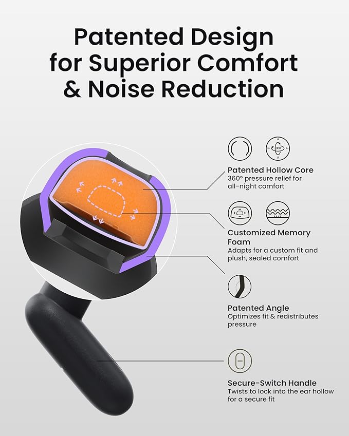 Ear Plugs for Sleeping All-Night Wear without Ear Pain Side Sleeper Patent Qufits Eartips Ultra-Comfy Reusable Earplugs for Sleep, Focus, Study, Travel, 23dB Noise Reduction - Black