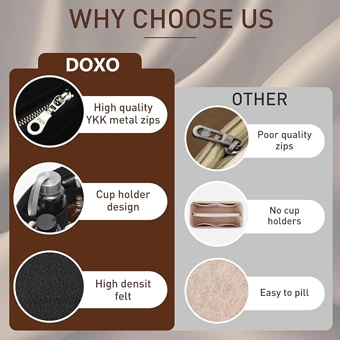 Doxo Longchamp Organizer Insert Medium, Felt Bag Organizer with Cup Holderp,Suitable for Le pliage M Tote Bag and More(Black,M)