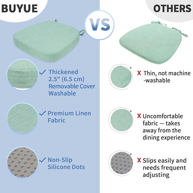 BUYUE Thickened 2.5" Friendly Woven Fabric Dining Chair Cushion, U-Shape High Density Foam Comfortable Chair Pad for Kitchen, Slip Resistant Indoor Seat Cushion (1 Piece, Light Green)