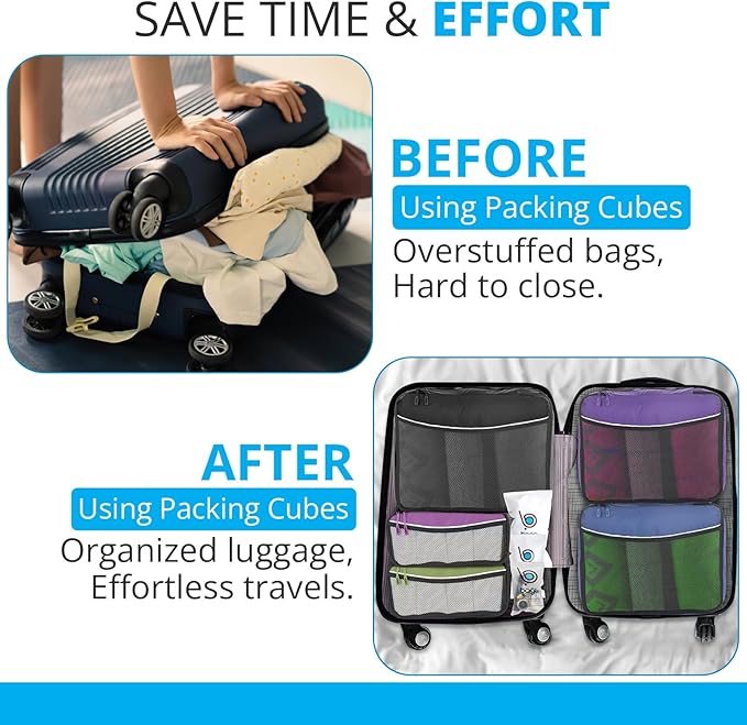 bago 8 Pcs Packing Cubes for Travel - 5 Travel Packing Cubes for Suitcases with 3 ZipLock Bags, Luggage Organizer Bags to Get Maximum Storage, Save Time & Effort to Pack (Black Blue Purple Green Pink)
