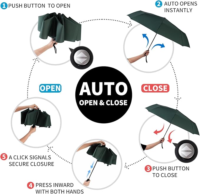 Anntrue Windproof Travel Umbrella, Auto Open Close Lightweight Compact Portable Backpack Folding Umbrella, Perfect for Car, Purse, Men and Women(Dark Green)