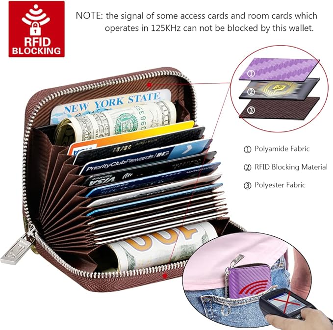 FurArt Zipper Wallet Women, RFID Blocking Credit Card Wallet, Business Card Holder, Compact Size KeyChain Wallet