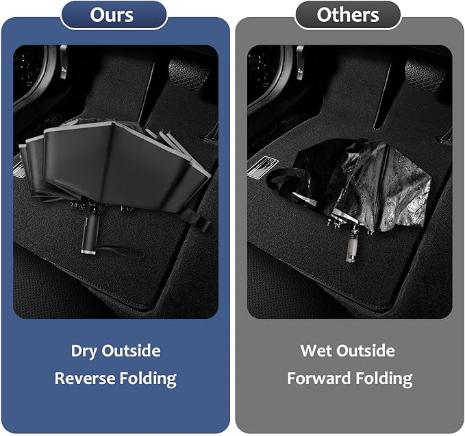 VOUUY 2-Pack Travel Umbrella, Unbreakable 10 RIBS, Windproof Umbrellas for Rain & Sun, Automatic, Foldable Reverse Rain Umbrella for Women Men