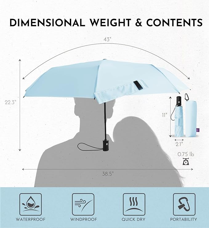 Compact Travel Windproof Umbrella, 43" Auto open/close Folding Quick Dry Umbrellas for Rain, Lightweight Portable Small for Backpack Car, Thoughtful Gift for Women Men Kids, TSA Approved