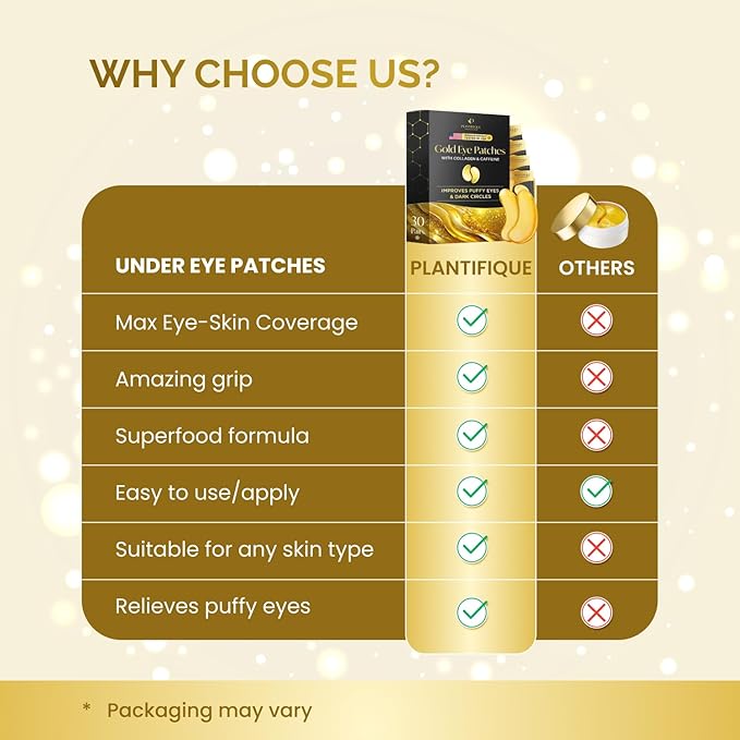 PLANTIFIQUE 24K Gold Under Eye Patches 20 Pairs - Dermatologist Tested - Hydrating Collagen Eye Masks with Hyaluronic Acid for Dark Circles & Puffiness