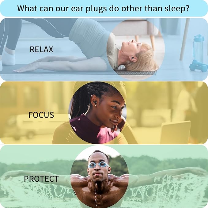 Earplugs for Sleeping,5 Pairs Noise Cancelling Silicone Earplugs for Sleeping Swimming Snoring Concerts