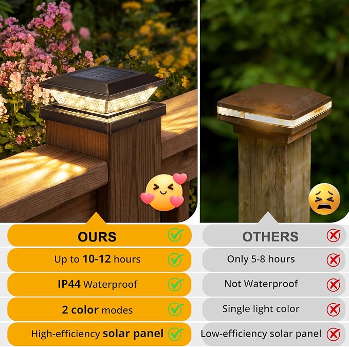 4x4 Solar Post Cap Lights Outdoor 8 Pack, Waterproof Solar Fence Light for Wooden/Vinyl Post, 2 Color Outside Deck Patio Porch Decor, Brown