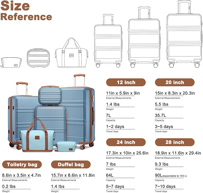 Kono Suitcase Set 3 Piece Luggage Set Expandable(only 28") Lightweight PC+ABS Carry On Hardside Luggage with TSA Lock Spinner Wheels (Apricot Blue, 6 piece set)