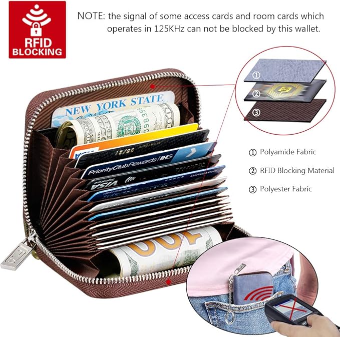 FurArt Zipper Wallet Women, RFID Blocking Credit Card Wallet, Business Card Holder, Compact Size KeyChain Wallet
