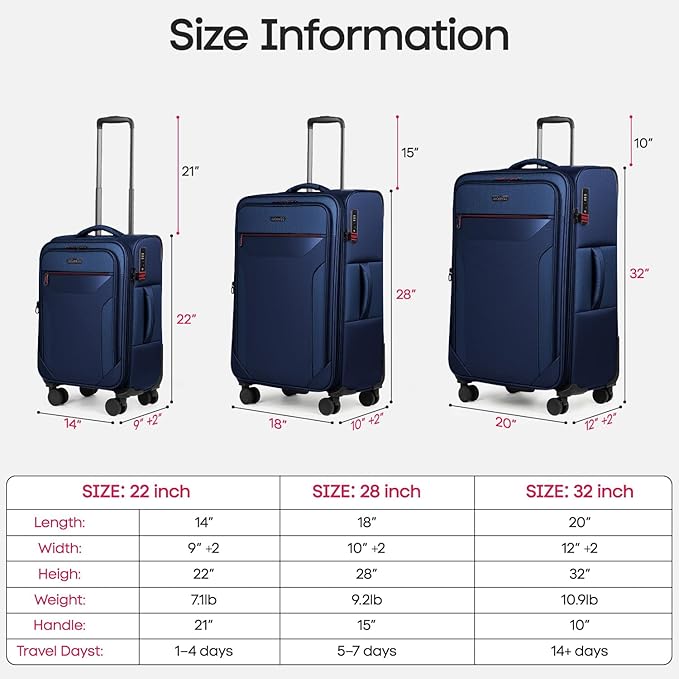 3PCS Set Softside Luggage Sets w/ Spinner Wheels,Expandable 20% Suitcase Upright Spinner Softshell w/TSA LOCK, Lightweight Durable Rolling Travel Luggage Set for Men/Women（Navy,22in/28in/32in）
