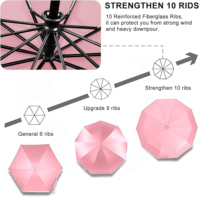 TradMall Travel Umbrella Windproof with 46 Inches Large Canopy 10 Reinforced Fiberglass Ribs Ergonomic Handle Auto Open & Close, Pink