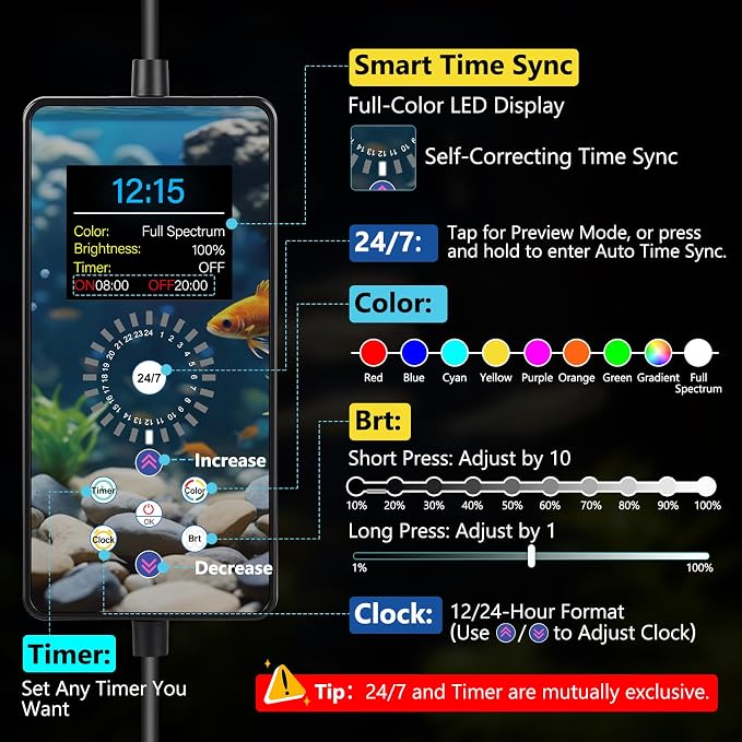 fishkeeper Aquarium Clip-On Stream Light with Auto Time Sync & 24/7 60W | Full Spectrum LED Fish Tank Lights with 9 Colors,Set Any Timer & 1-100% Dimming,Adjustable Clamp, for Freshwater Plants Tanks