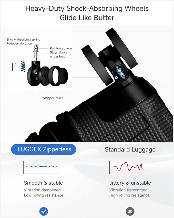 LUGGEX Checked Suitcase with Spinner Wheels, 8010S Aluminum Frame Zipperless Polycarbonate Hard Shell Suitcase (ZX-Core, Black, 30 Inch)