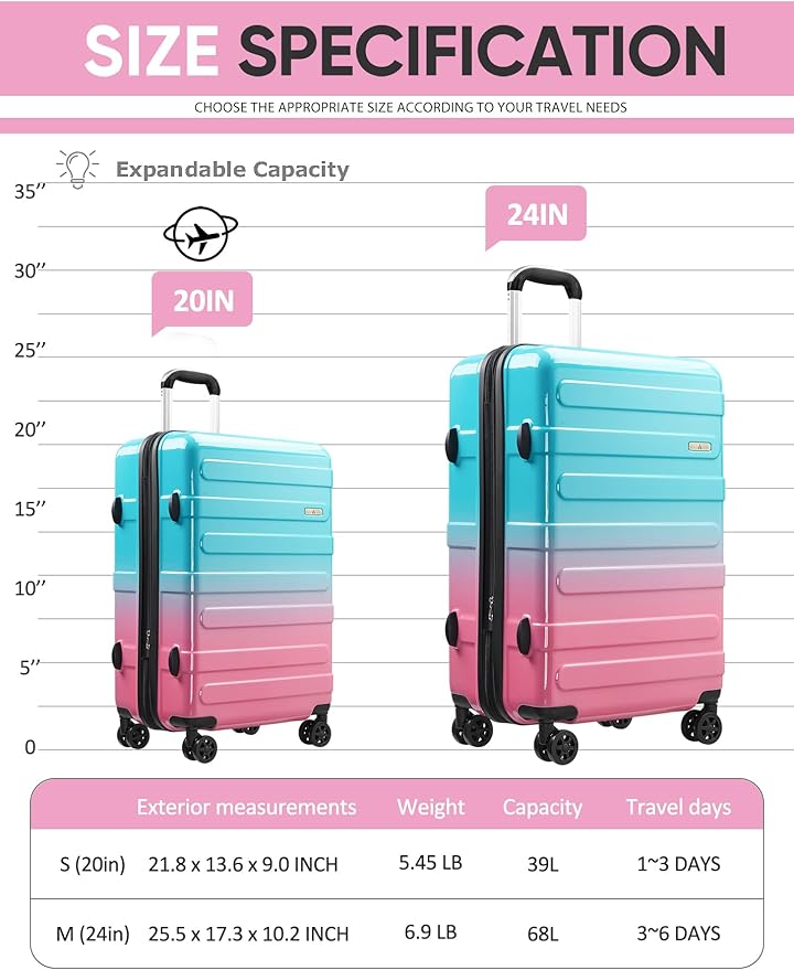 Tolino Carry on Luggage 22x14x9 Airline Approved-20 Inch Hardside Suitcase with Wheels TSA Lock, PC+ABS Lightweight Carry on Suitcases for Women and Men