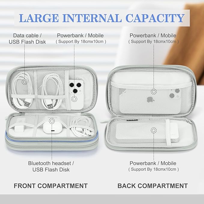 FYY Electronic Organizer, Travel Cable Organizer Bag Pouch Electronic Accessories Carry Case Portable Waterproof Double Layers All-in-One Storage Bag for Cable, Cord, Charger, Phone, Pattern Blue (M)