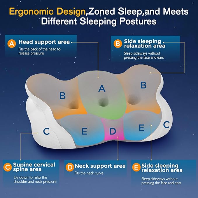 Cervical Neck Pillow, Pillows for Neck and Shoulder Pain, Contour Pillow, Neck Pillows, Pillow for Neck Pain Relief, Side Sleeper Pillows for Adults, Ergonomic Pillow, Memory Foam Pillows