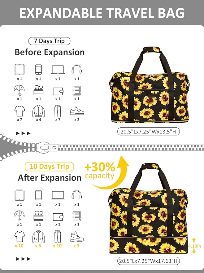 Expandable Travel Duffle Bags Weekender Overnight Bags for Women Men Hospital Bag for Women Labor Delivery with Toiletry Bag Waterproof