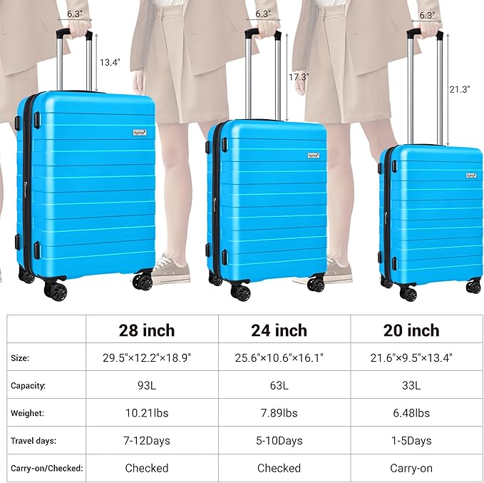 Zebra Luggage Sets 3 Piece, 20" Carry On Luggage with Spinner Wheels, Hardside Business Travel Suitcase Set with TSA Lock, Lightweight Suitcase,20/24/28 inch,Blue