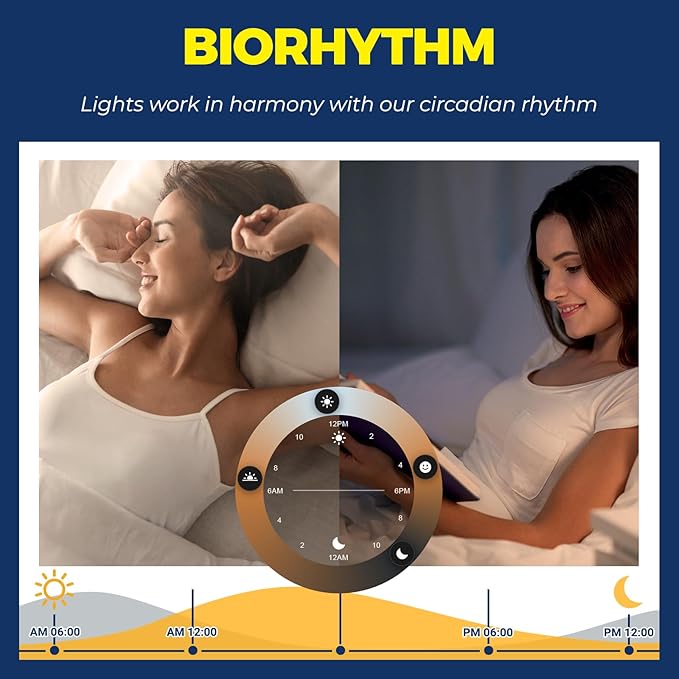 Smart Light Bulbs 100W Equivalent, 1350lm 11W WiFi Smart Bulb Compatible with Alexa/Google Assistant, A19 E26 Color Changing Light Bulb No Hub Required, 2.4GHz WiFi Only, ETL Listed,1PC | 1350LM 11W, No Hub Required, Smart Bulb Work with SmartLife, A19...