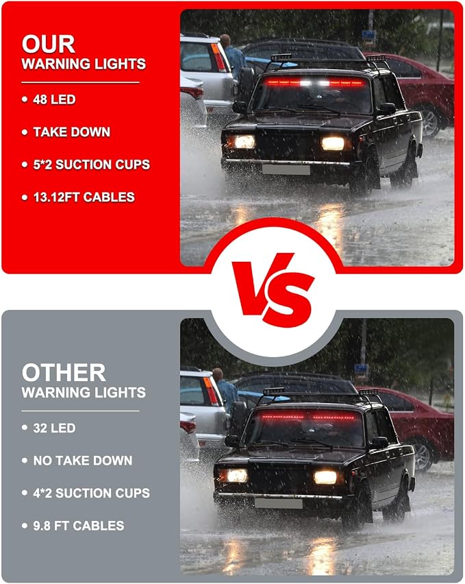HLauto 604N Emergency Dash Strobe Lights: 2x16.8 inch Red Security Light w/Take Down, 48 LED Safety Flashing Warning Hazard Interior Windshield Light Bar for Trucks Vehicles