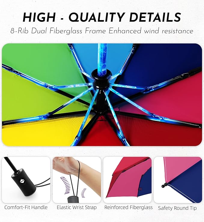 Windproof Travel Umbrella for Rain - 43" Auto Open Close 8-Rib Compact, Stylish Two-Tone Color Block Design, Easy-Close Folding Portable Parasol for Men & Women