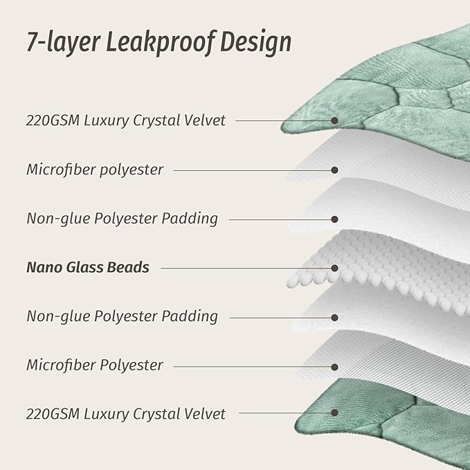 Wemore Weighted Lap Blanket 7lbs for Adults, 24x29 inches Weighted Blanket for Travel, All-Season Weighted Lap Pad, Machine Washable, Grey-Green