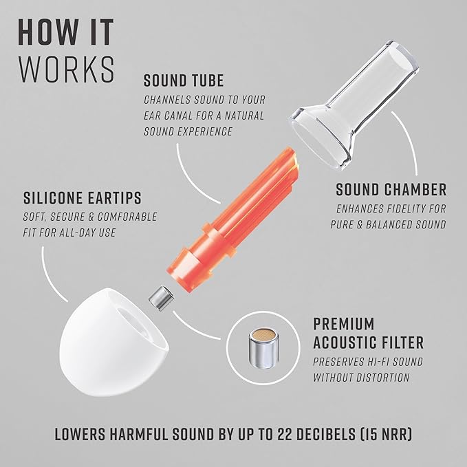 Vibes High Fidelity Ear Plugs - Invisible Earplugs for Music Concerts, Musicians, Motorcycles, Airplanes, Raves, and Work - Noise Reduction and Hearing Protection - Fits All Ears - Orange