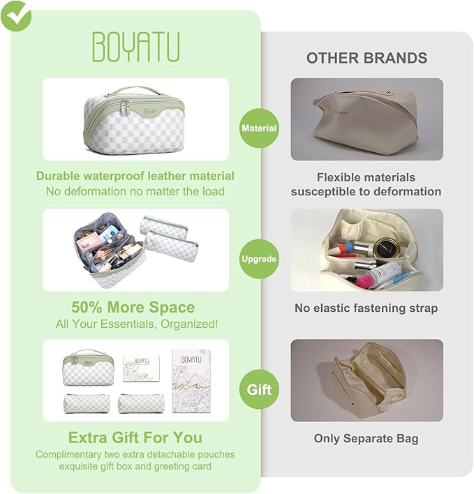 BOYATU Travel Makeup Bag Organizer Cosmetic Bag: 3 Pcs Set Make up Bags for Women with Handle - Waterproof Vegan Leather Toiletry Bags Travel Essentials Pouch with Compartments (H-06-Green)