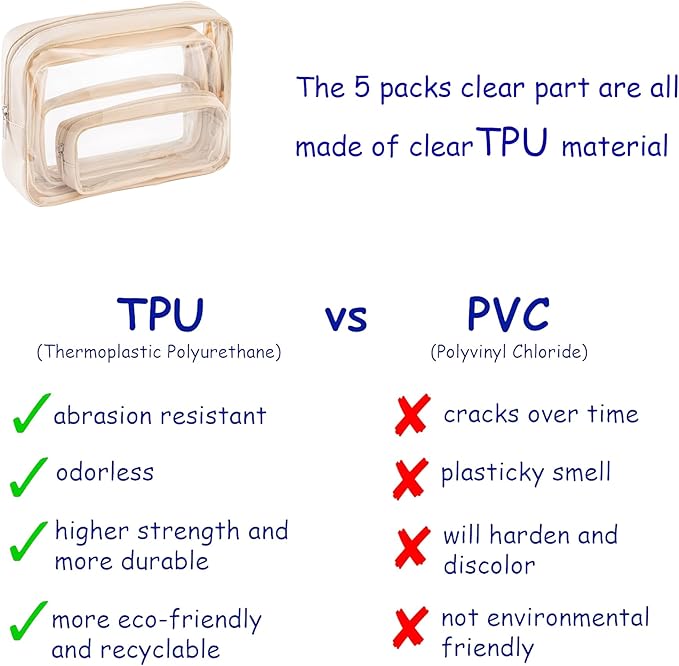 TSA Approved 5-Piece Diaper Bag Organizer Pouch Set Clear Waterproof TPU Kids Toiletry Storage Set Travel Packing Clutch Cube Bags for Baby Nursing(Cream leather)