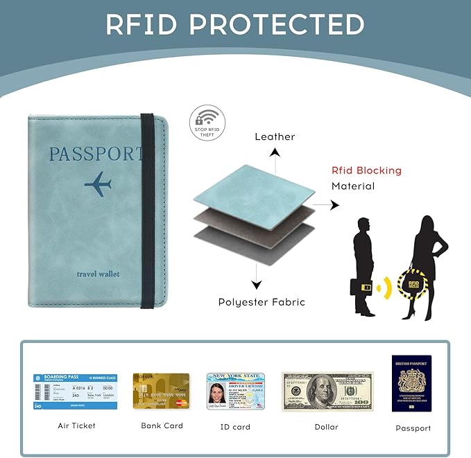 ILIYAH-Passport Cover-Passport Holder Travel Wallet-RFID Blocking Passport Case Travel Accessories Card Holder Wallet Unisex Travel Gifts (Blue)