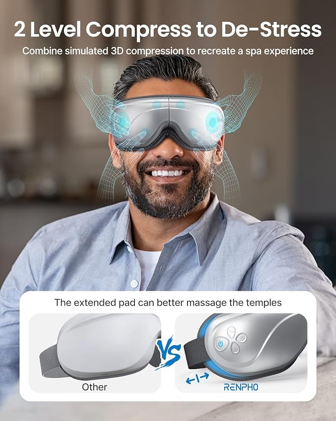 RENPHO Eye Massager with Heat, Mothers Day Birthday Day Gifts for Mom Women Men Dad Her, Heated Eye Mask for Migraine Relief, Improve Sleep Eyeris 2