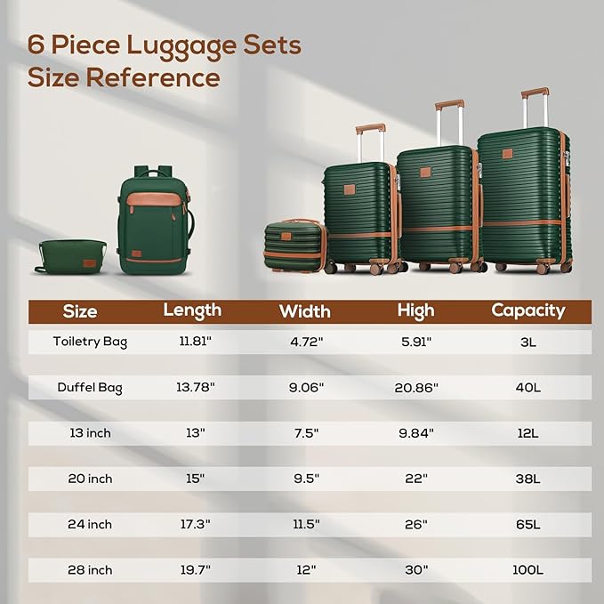 Joyway Expandable Luggage Sets 5 Piece, Lightweight Hard Shell Travel Suitcase Set with Spinner Wheels and TSA Lock, Green