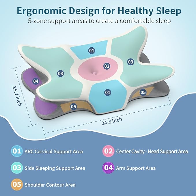 Cervical Neck Pillow for Pain Relief, Ergonomic Side Sleeper Pillow Cooling Memory Foam Pillows for Sleeping, Contour Pillow Orthopedic Bed Pillow for Back Stomach Sleepers
