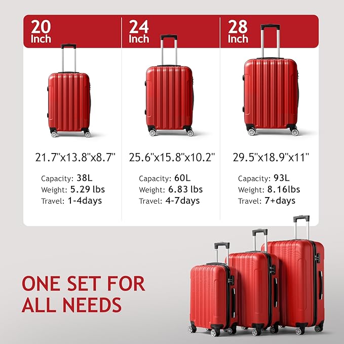 Karl home Luggage Set of 3 Hardside Carry on Suitcase Sets with Spinner Wheels & TSA lock, Portable Lightweight ABS Luggages for Travel, Business - Red (20/24/28)