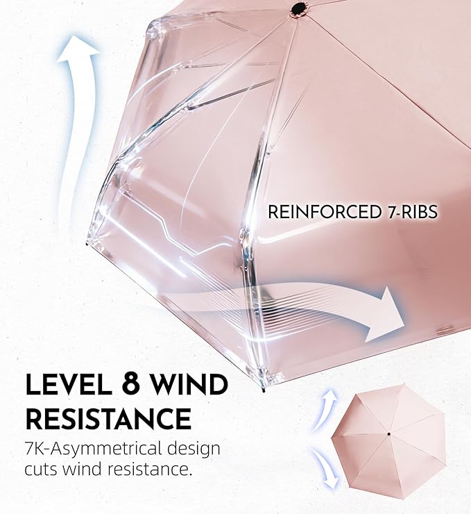 Windproof Travel Umbrella for Rain - 43" Compact Folding Umbrella, Reinforced Strong Frame, Lightweight Portable Parasol with UPF 100+ UV Sun Protection, Cruise Ship Essentials