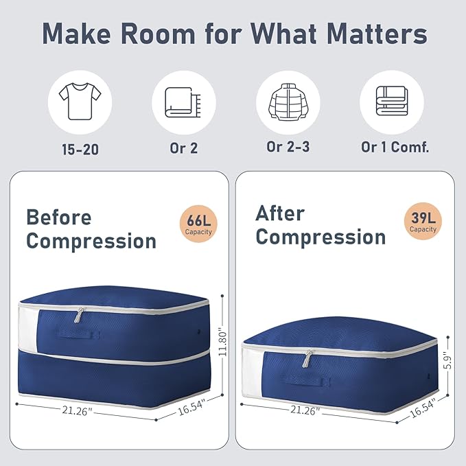 DIMJ Comforter Storage Bag 6 Pack - Blanket Storage Organizer Compression Bags, Large Capacity Ultra Space Saving Self Compression Organize for Bedding, Pillow, Duvet, Sheet Storage with Zipper Window