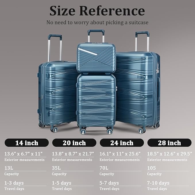 4 Piece Luggage Set PP Hardshell, Expandable Suitcase Set (20/24/28) with 14" Cosmetic Case, Lightweight Spinner Wheels with TSA Lock, Detachable Wheels for Nesting Storage (Peacock Blue)