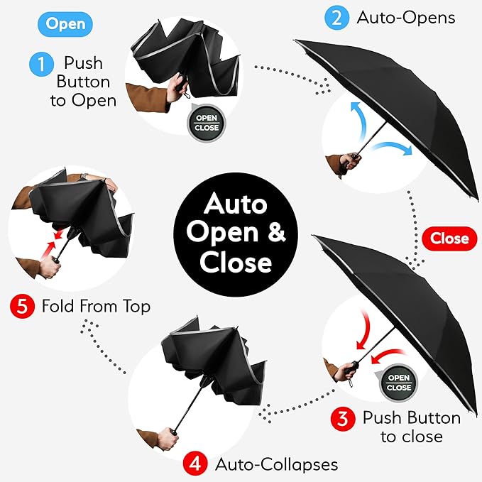 TUMELLA Inverted Windproof Umbrella, Large, Strong, Light, Portable, Automatic Reverse Folding Rain Umbrella, Durable Premium Grip, Fits Car & Backpack